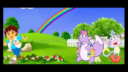 Dora the Explorer Cartoon Finger Family Nursery Rhymes