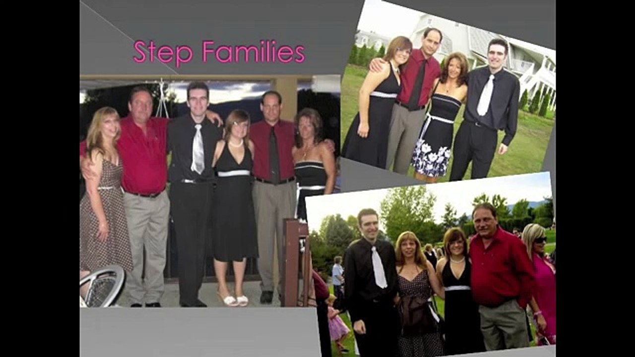 Changing Families in A Changing Society - Kayla Titus & Alison Durand