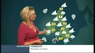 Becky Mantin - ITV National Weather 6.55pm - 13th September 2015