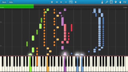 Johnny B. Goode (Chuck Berry) - Synthesia 100% Speed + MIDI