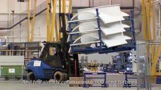 Mitten im Markt: Windenergie als Zukunftsmarkt (English subtitles)