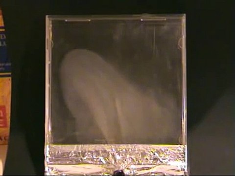 Corrientes de convección