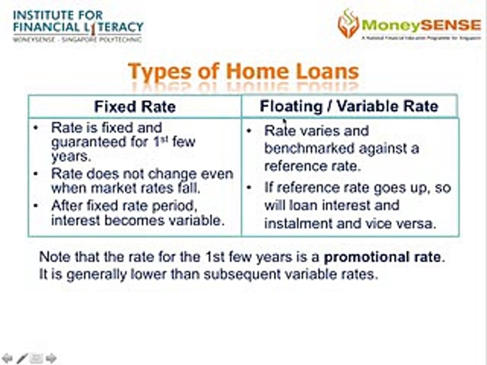 Home Loans