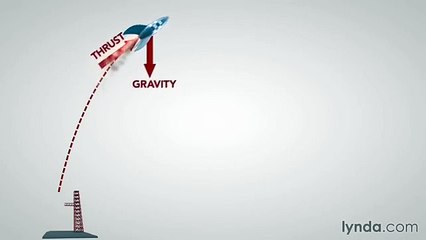 Basic Tutorial in Animation 01 Intro