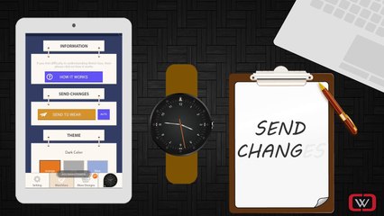 woof watch face for android wear watches by DroiipD Inc