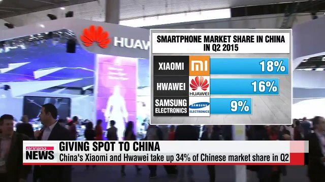 Korean top 30 conglomerates' profitability in 2014 lower than in global financial crisis