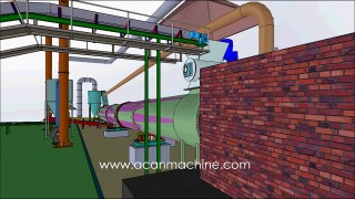 ACAN Rotary Drum Dryer 3D