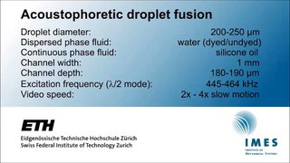 Microfluidic droplet handling by bulk acoustic wave (BAW) acoustophoresis
