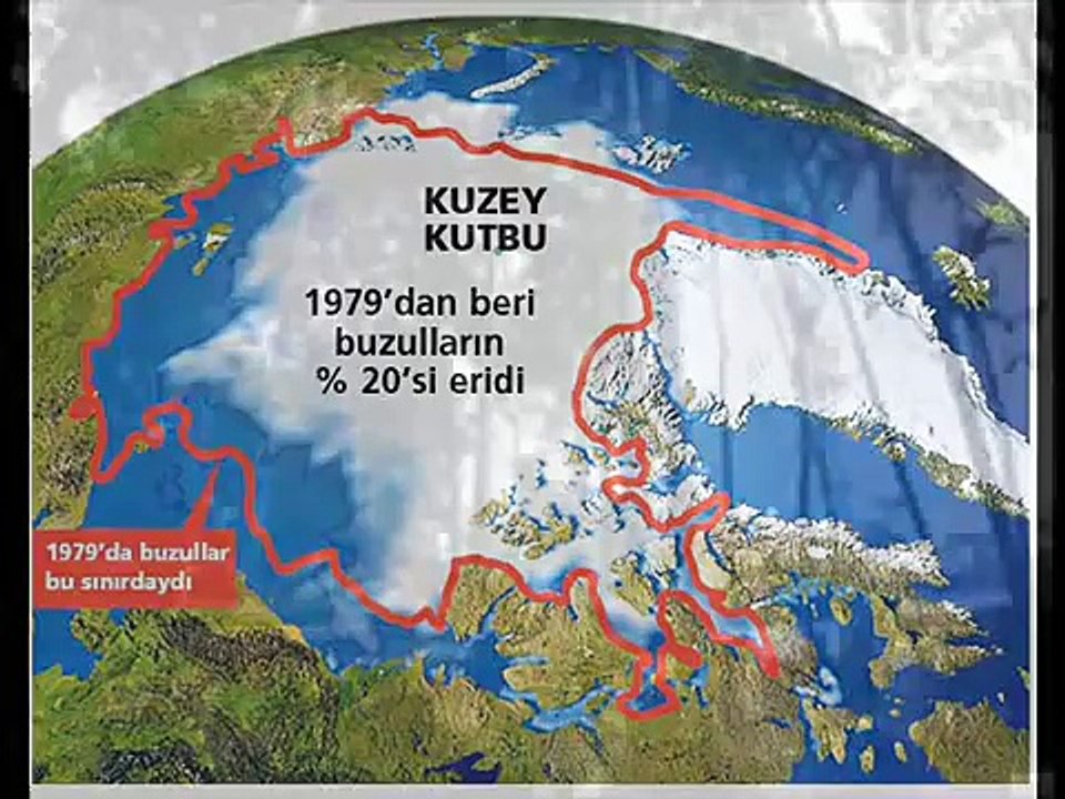 KÜRESEL ISINMA SLAYTI