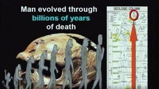 The 3-Day Formation Of The Grand Canyon - Russ Miller