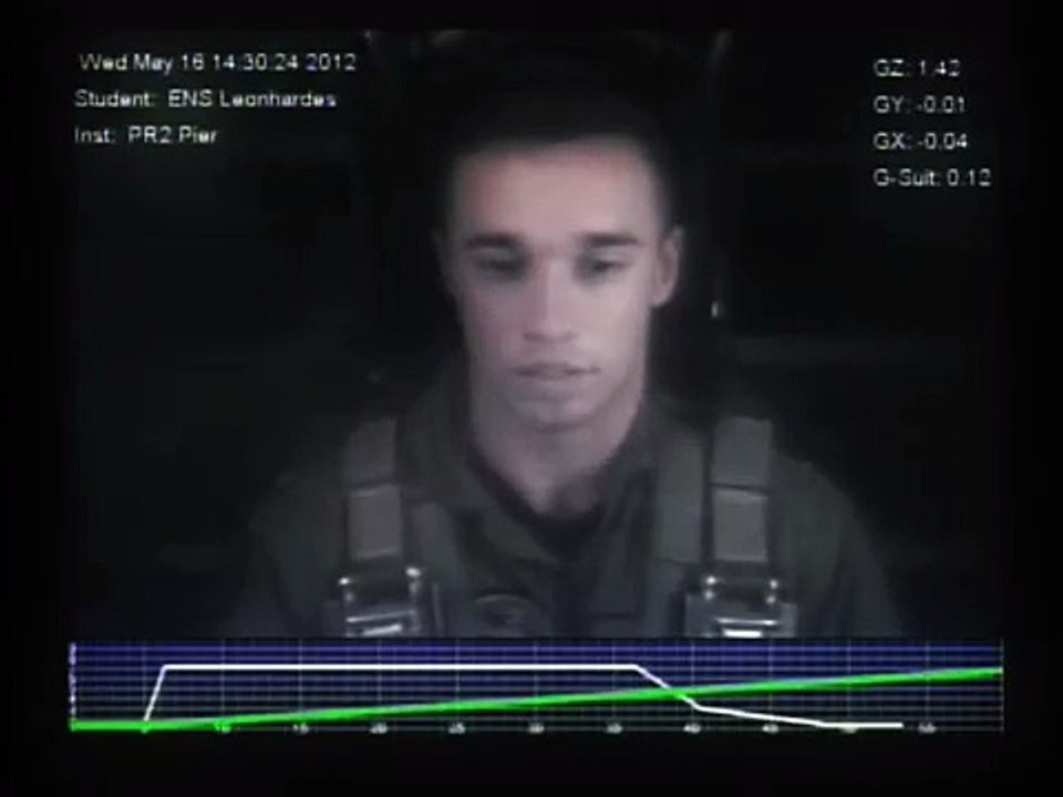 Painful to watch! G-Force TEST with 8 G's challenge