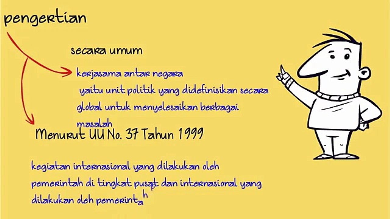 pengertian hubungan internasional