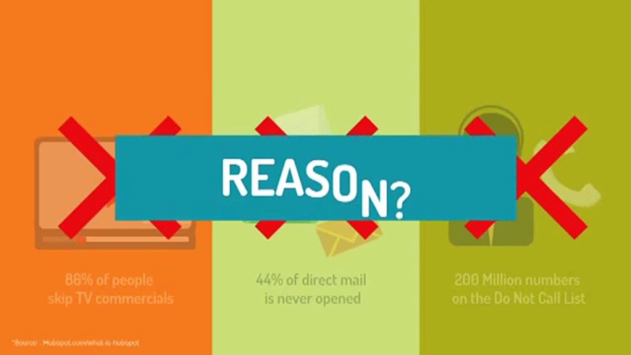 Inbound Marketing San Antonio