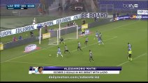 Lazio vs Udinese [Serie A] - Highlights (Sept 13, 2015)
