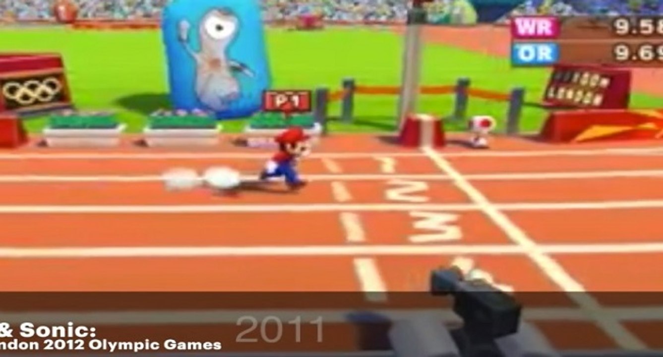 L'évolution de Super Mario dans le temps 1981-2015