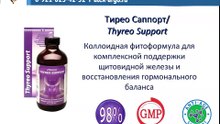 Тирео Саппорт - витамины для беременных и лечение щитовидной железы
