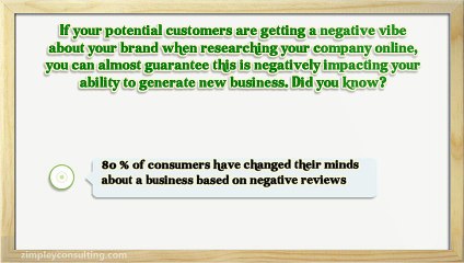 Do You Need Social Media Agency?