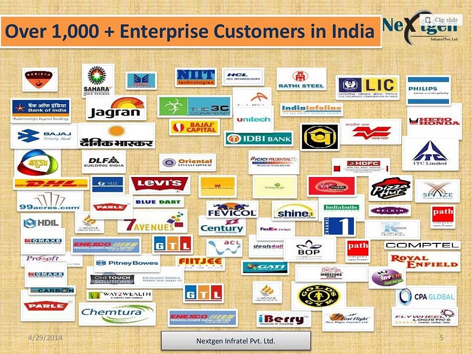 Bulk SMS Services in Delhi +92-12756565| Nextgen Infratel | Bulk SMS Servce Mumbai, Bangalore, India,