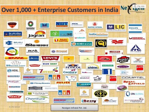 Bulk SMS Services in Delhi +92-12756565| Nextgen Infratel | Bulk SMS Servce Mumbai, Bangalore, India,