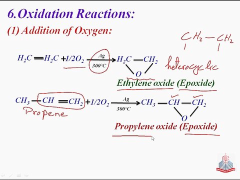 Reactions of Alkenes [Oxidation Reactions (Addition of Oxygen , Hydroxylation & Combustion)]