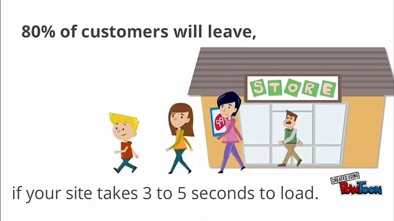 Magento Site Loading Speed Performance Optimization Techniques