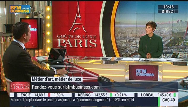 Métiers d'art, Métiers de luxe: Producteur d'Eau de mélisse – 15/09