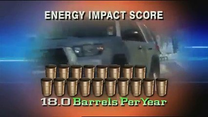 MotorWeek Road Test: 2010 Toyota 4Runner