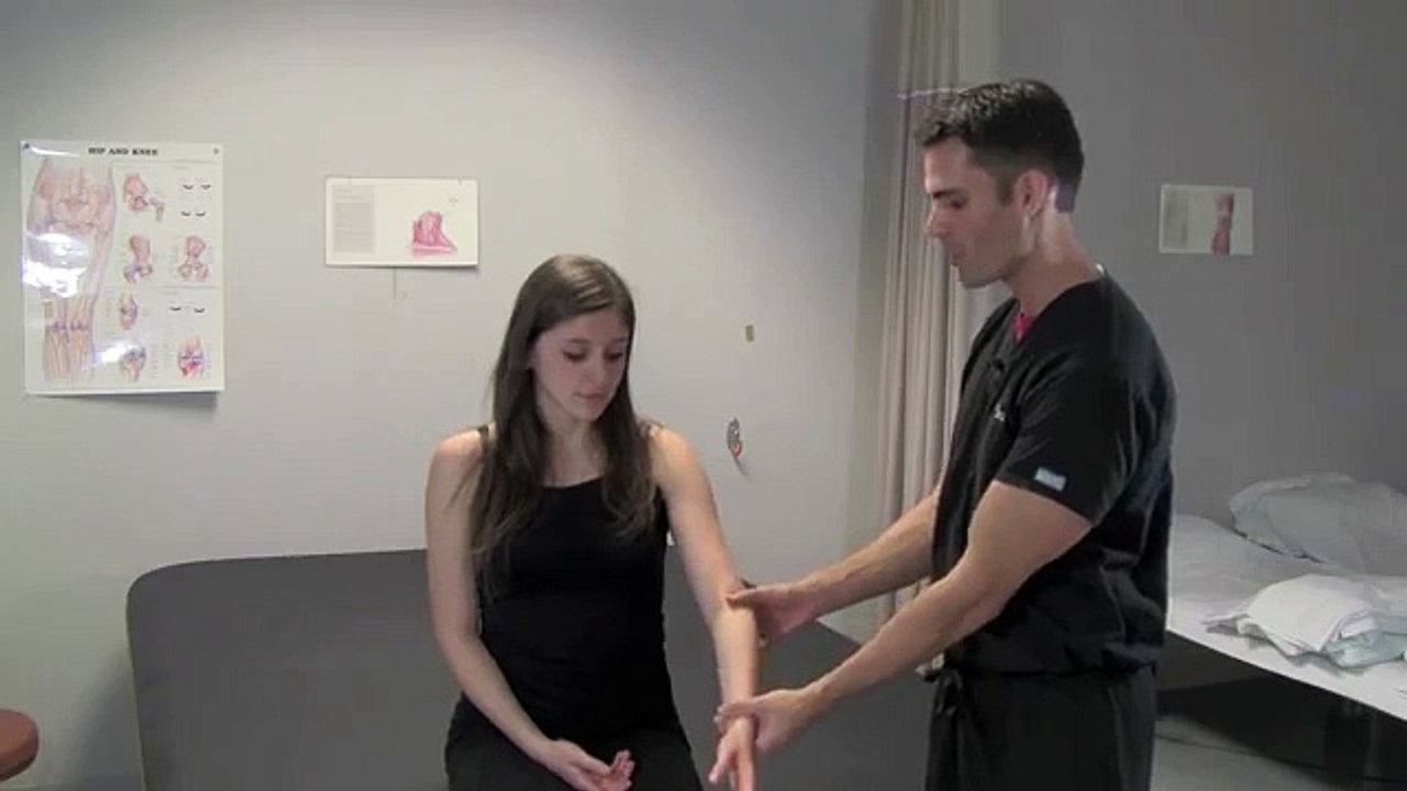 Neer's Impingement Test - Shoulder Examination