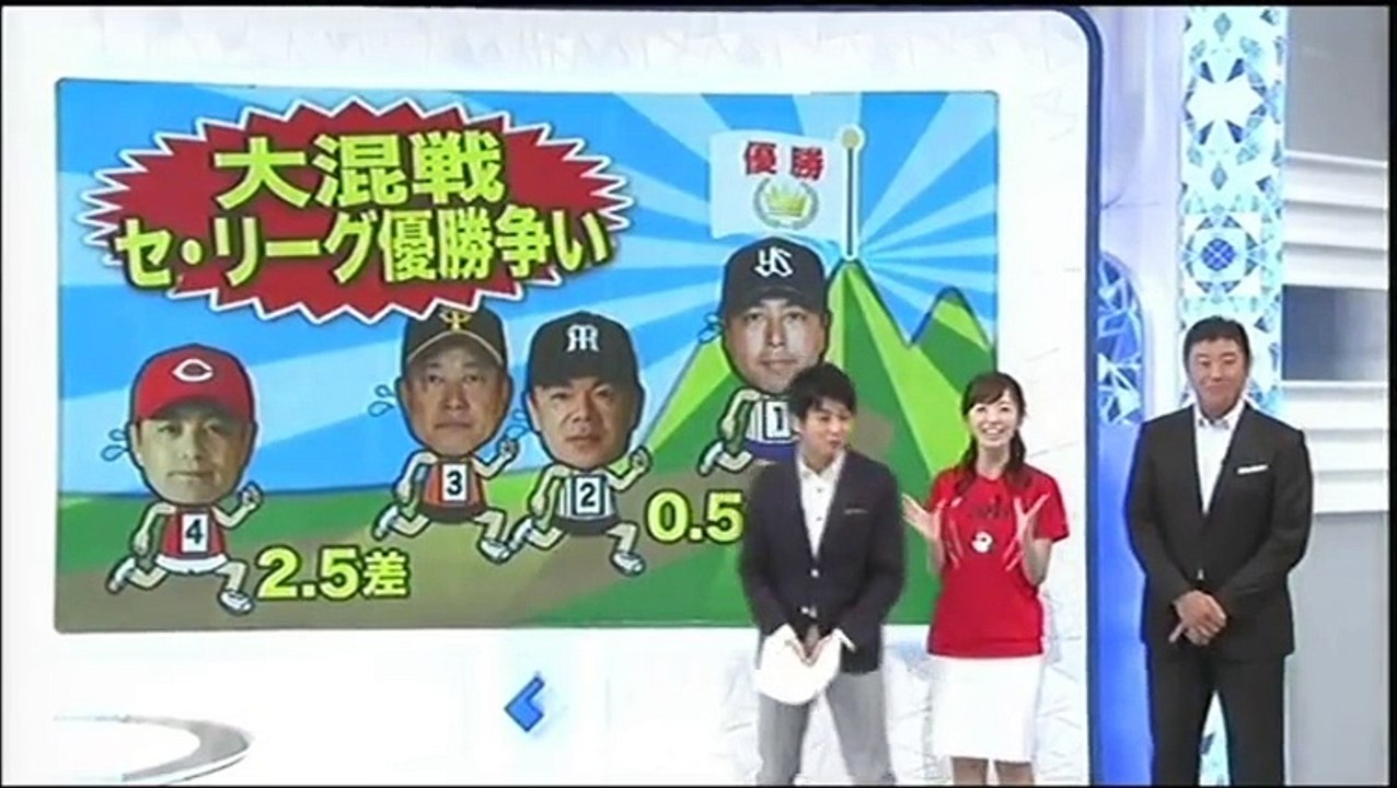 20150915 プロ野球News