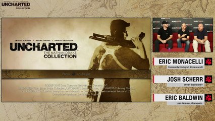 The Last of Us 2 Confirmed by Naughty Dog!!