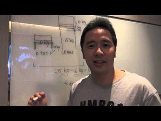 Yoyo Diet Part 2 - Bagaimana Solusi Berat Badan Yang Sudah Turun Tetapi Naik Lagi?