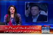 Nawaz Sharif Doing Rigging Before Elections By Announcing 'Kissan Package' Imran Khan