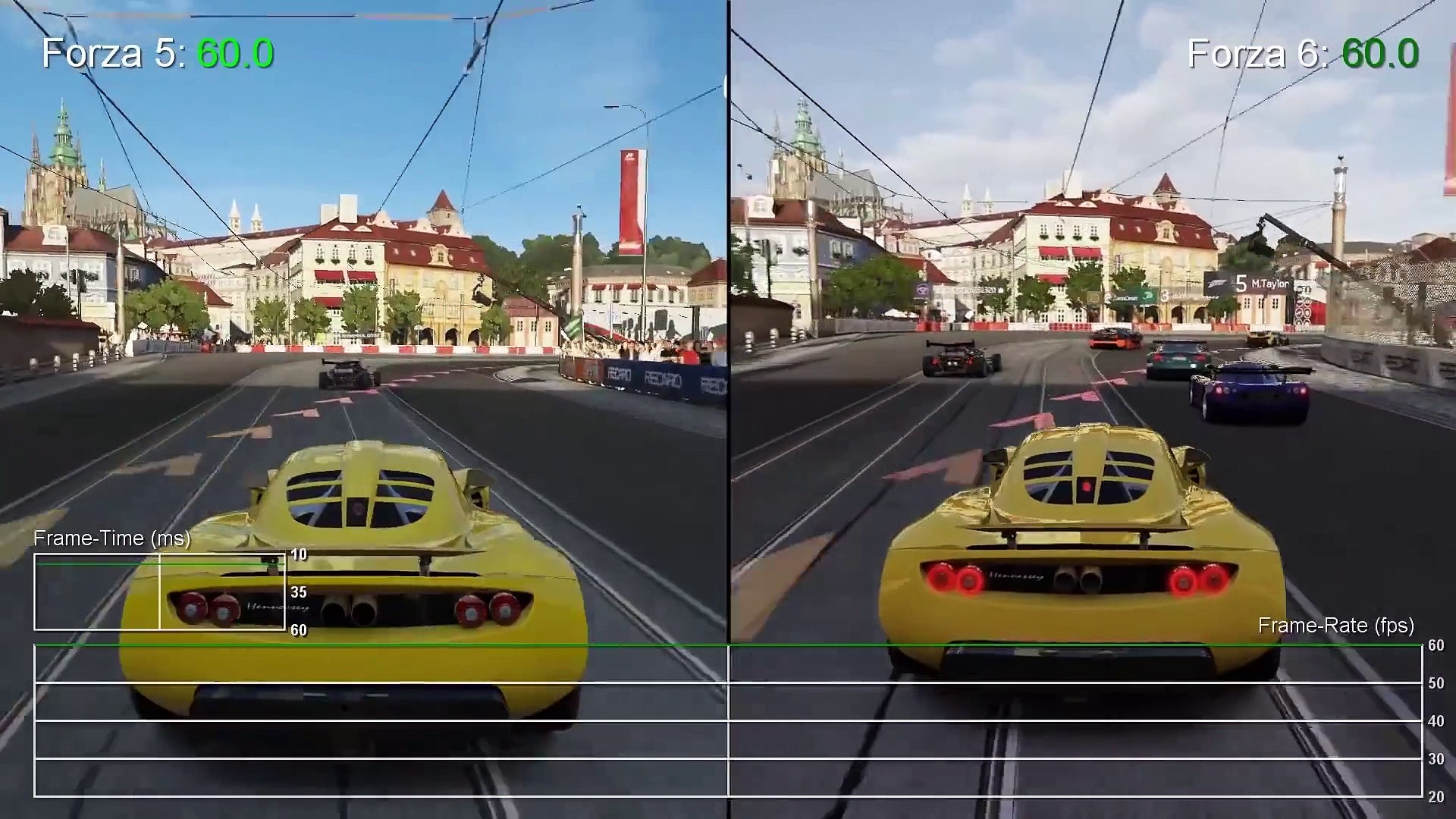 Project CARS versus Forza Motorsport 6 Demo - Graphics & Rain Comparison  Video
