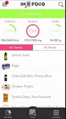Latest INRFOOD 2.0 Mobile Apps