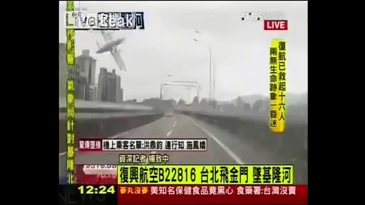 Horrible accident de Voiture Compilation | janvier - Mars 2015 | NOUVELLES