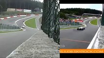 The difference in speed between common track cars and F1...
