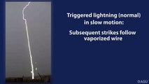 Rocket-Triggered Lightning