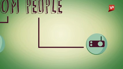 5 Interesting Facts about the Internet -info