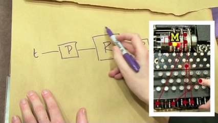 Flaw in the Enigma Code part two