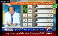 Kissan Package By Nawaz Sharif - Entire Panel of Geo Declares It Pre-Poll Rigging