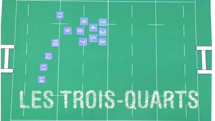 Download Video: Comprendre le rugby en 2 minutes - Le fonctionnement de l'équipe - 2/6