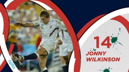 Rugby - CM 2015 : L'Angleterre, compliqué même à la maison.