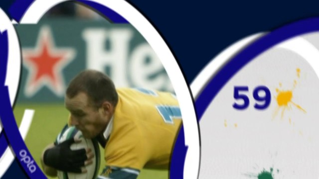 Rugby - CM 2015 : La Namibie, le souffre douleur