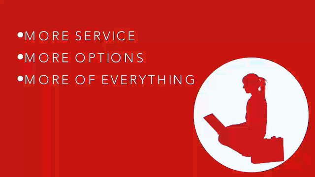 Internet Marketing to get MORE Customers