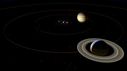 Solar System Orbit Video