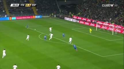 Italy 1-1 Spain Goals & Highlights HD