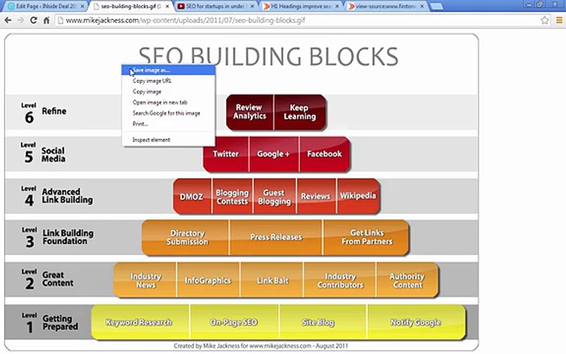 15 Things You Need to Include in Every Post to Hit the 1st Page of Google