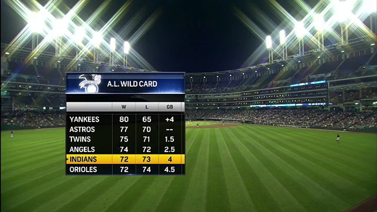 CWS vs. CLE - 09182015-1
