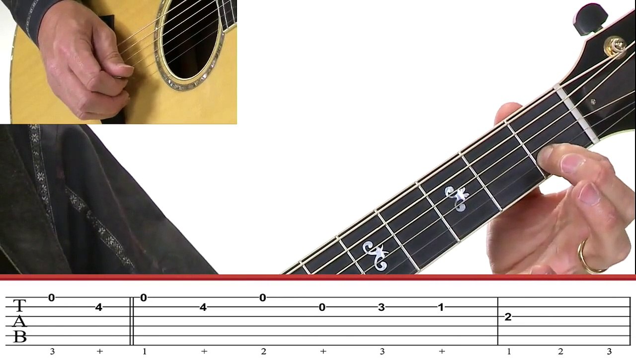 Für Elise Easy Guitar Tutorial (On Screen TAB) by Terry Carter