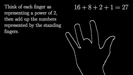 Compter jusqu'à 1000 avec ses 2 mains...